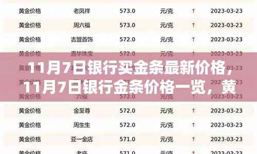 11月7日银行金条最新价格与投资动向