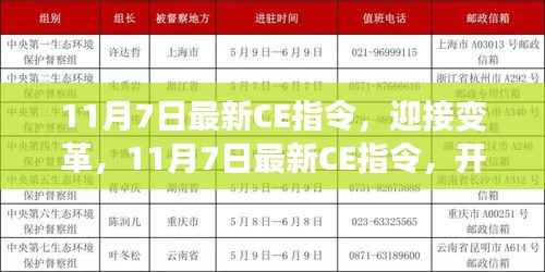 迎接变革,最新CE指令开启自信与成就之门
