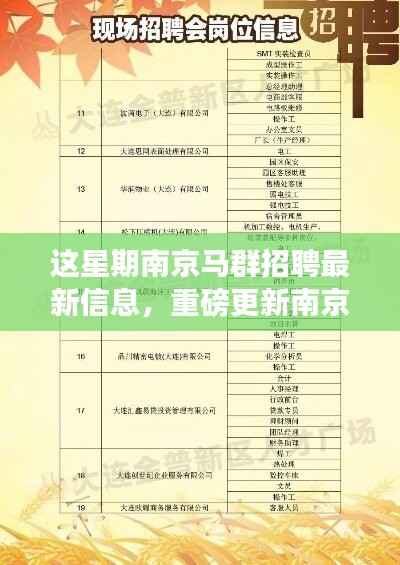 南京马群本周招聘重磅更新，职位大放送，求职机会来临！