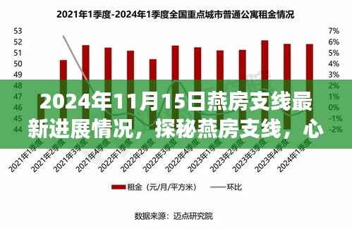 心急如焚 第4页