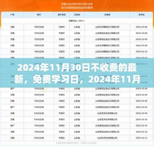 2024年11月30日不收费的最新,免费学习日,2024年11月30日,用知识的力量重塑自信与成就
