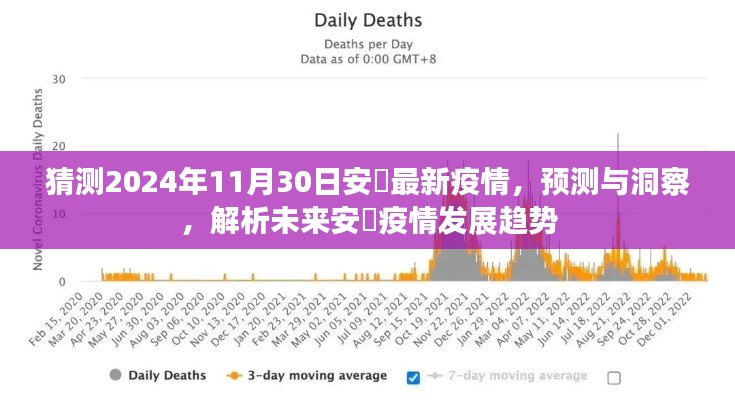 2024年安嶶疫情预测与洞察,未来发展趋势解析