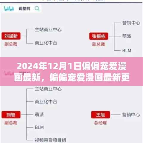 心急如焚 第2页