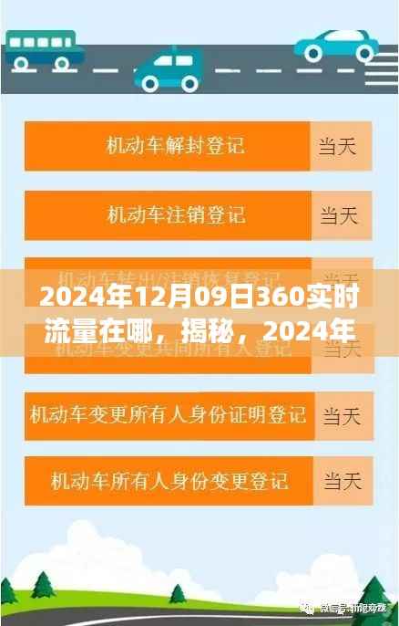 揭秘,如何查找2024年12月09日360实时流量位置指南