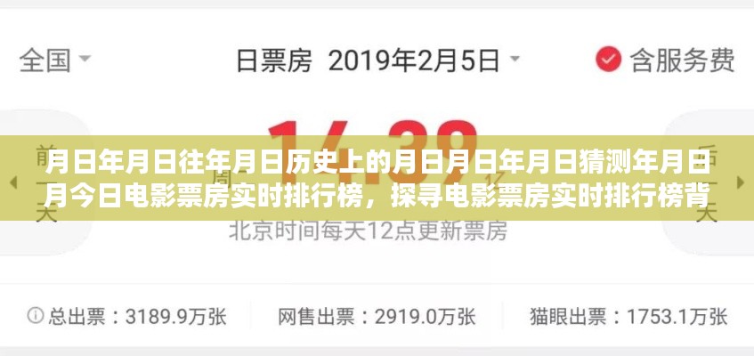 另谋高就 第3页