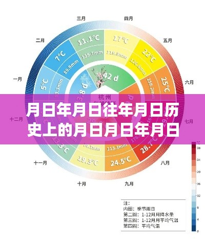 杭州三坝实时历史追溯与产品深度评测,探寻岁月变迁下的价值与影响
