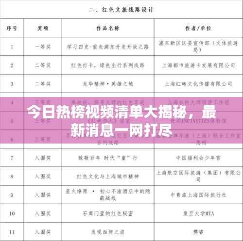 富贵有余