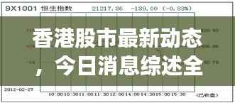 香港股市最新动态,今日消息综述全解析