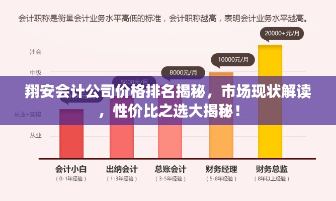 橘虞初梦